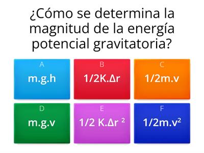 Energía