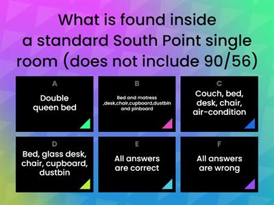 Assessment 3 : Product Knowledge