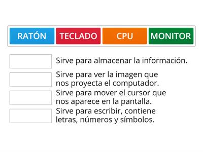 Actividad 4 Partes del computador