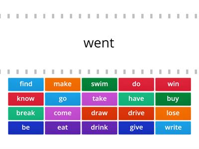 Past Simple Irregular verbs