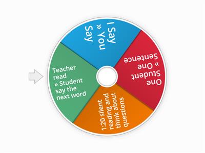 Reading Wheel 