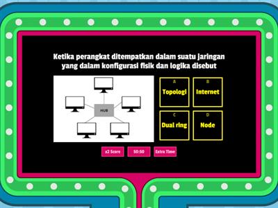 Topologi Jaringan