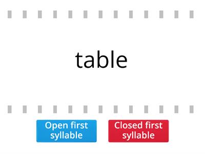 Take Flight FSS - open or closed first syllable