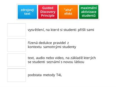 Procvičení SZ - aktivizace studentů