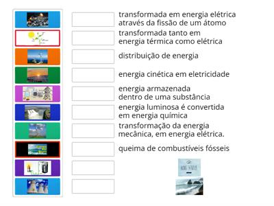 fontes e transformações de energia