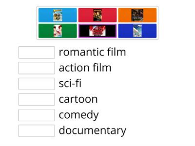 Types of films