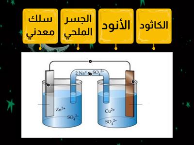 كيمياء معلمة صغيرة 