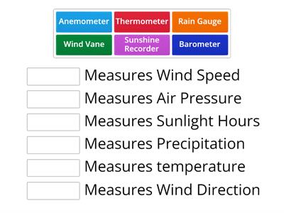 Weather and Climate -  Weather Instruments 