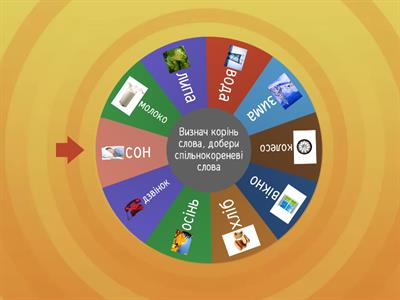  Корінь слова. Спільнокореневі слова 3 клас