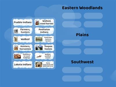 American Indians Sort