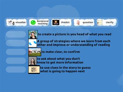 Reciprocal teaching terms 