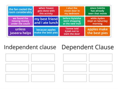 Independent and Dependent Clauses Intro.