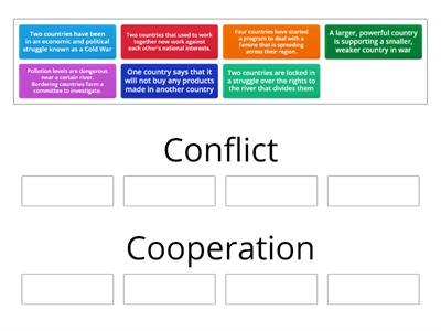 Conflict or Cooperation