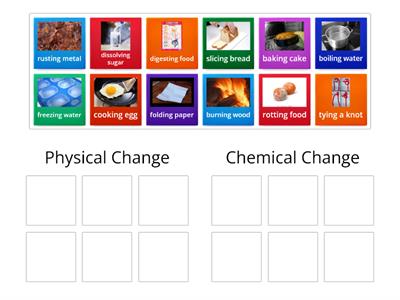Physical or Chemical change?