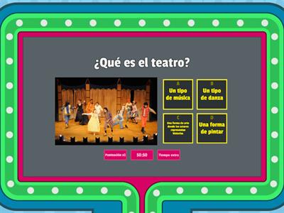 El Teatro y sus orígenes