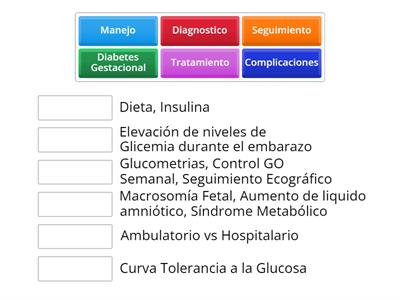 EVALUACION DIABETES GESTACIONAL 