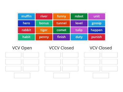 SA Sort 7: Syllable Juncture: VCV open and Closed +CVVC