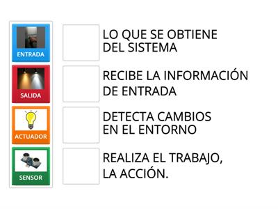 SISTEMAS DE CONTROL - RELACIONAR