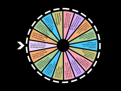 Advantages and disadvantages. Teenagers. Discussion