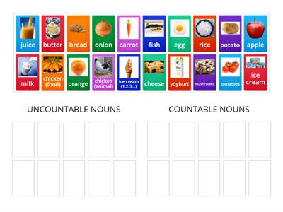 Countable / uncountable nouns 