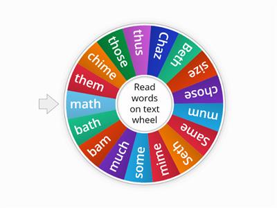 Words Wordwall Short vowel sounds closed and learned