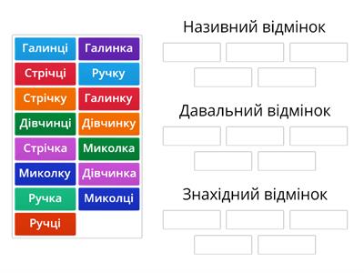  Називний, давальний і знахідний відмінок