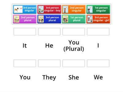 Personal Pronouns