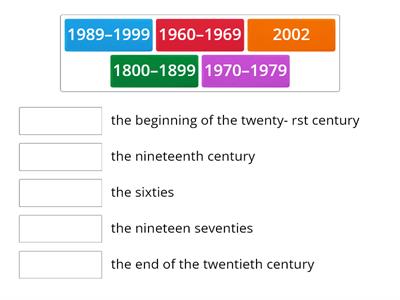 periods in time