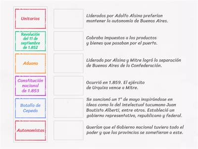 LA SITUACIÓN DEL PAÍS HASTA 1.853