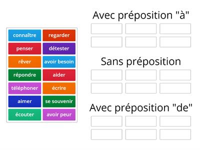 Classez les verbes en fonction de leur emploi (avec, de ou sans préposition)