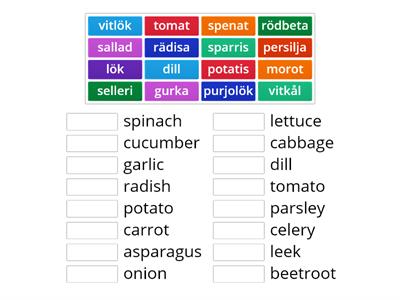 grönsaker - vegetables