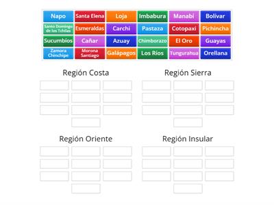 Clasificar provincias según la región Ecuador