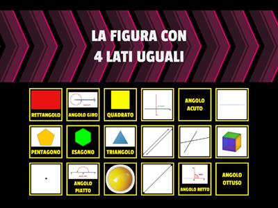 ripasso di geometria in quarta primaria