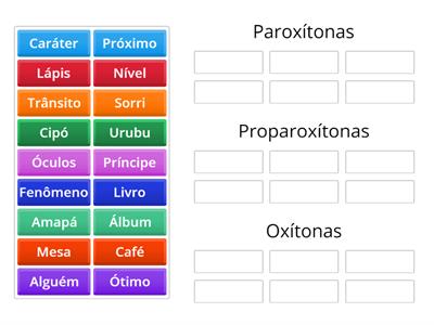 Oxítonas Paroxítonas Proparoxítonas