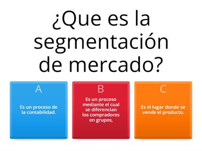 Evaluación del Tema Segmentación del mercado