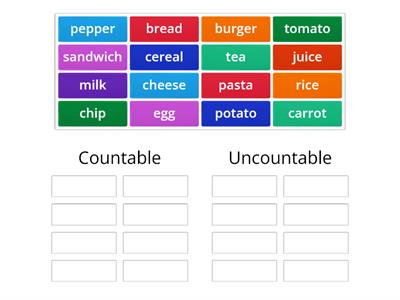 Countable & Uncountable Nouns - Food
