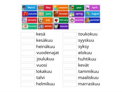 Turenki months and seasons