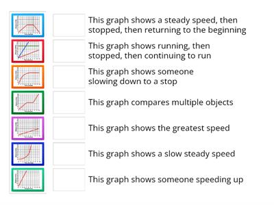 Speed Graph Match Up