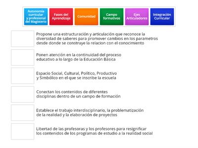 Plan de Estudios de la Educación Básica 2022