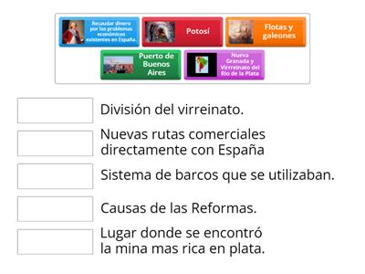 Reformas Borbónicas - Recursos Didácticos