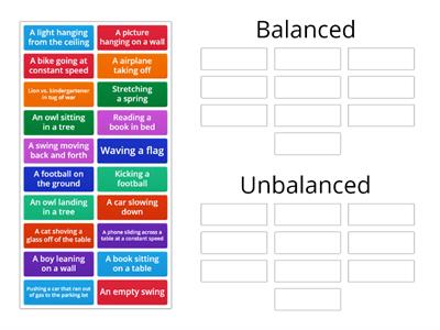 Balanced or Unbalanced forces?