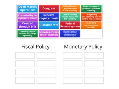 Fiscal or Monetary Policy