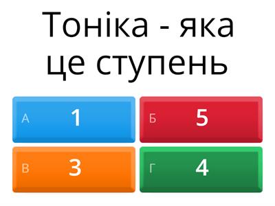 Контрольна робота Музична грамота 2 елементарний