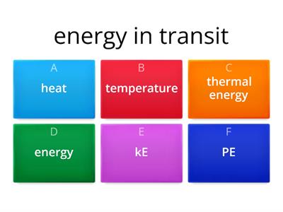 Heat & temperature