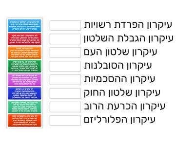 עקרונות הדמוקרטיה