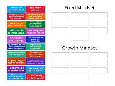 Fixed or Growth Mindset?
