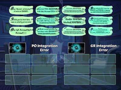 PO & GR Integration Errors