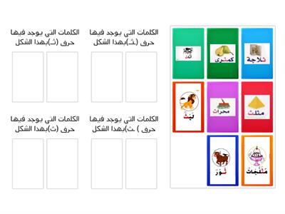 - حرف (ث) وأشكاله -أول ابتدائي -لغتي 