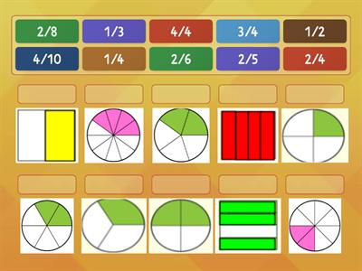 FRACTIONS  VISUAL  LESSON 1