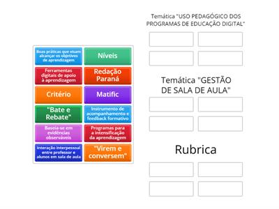 Acolhimento - Encontro Apresentação - Temáticas 05 e 06